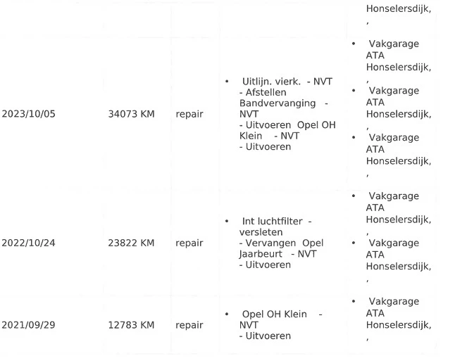 Hoofdafbeelding Opel Crossland X