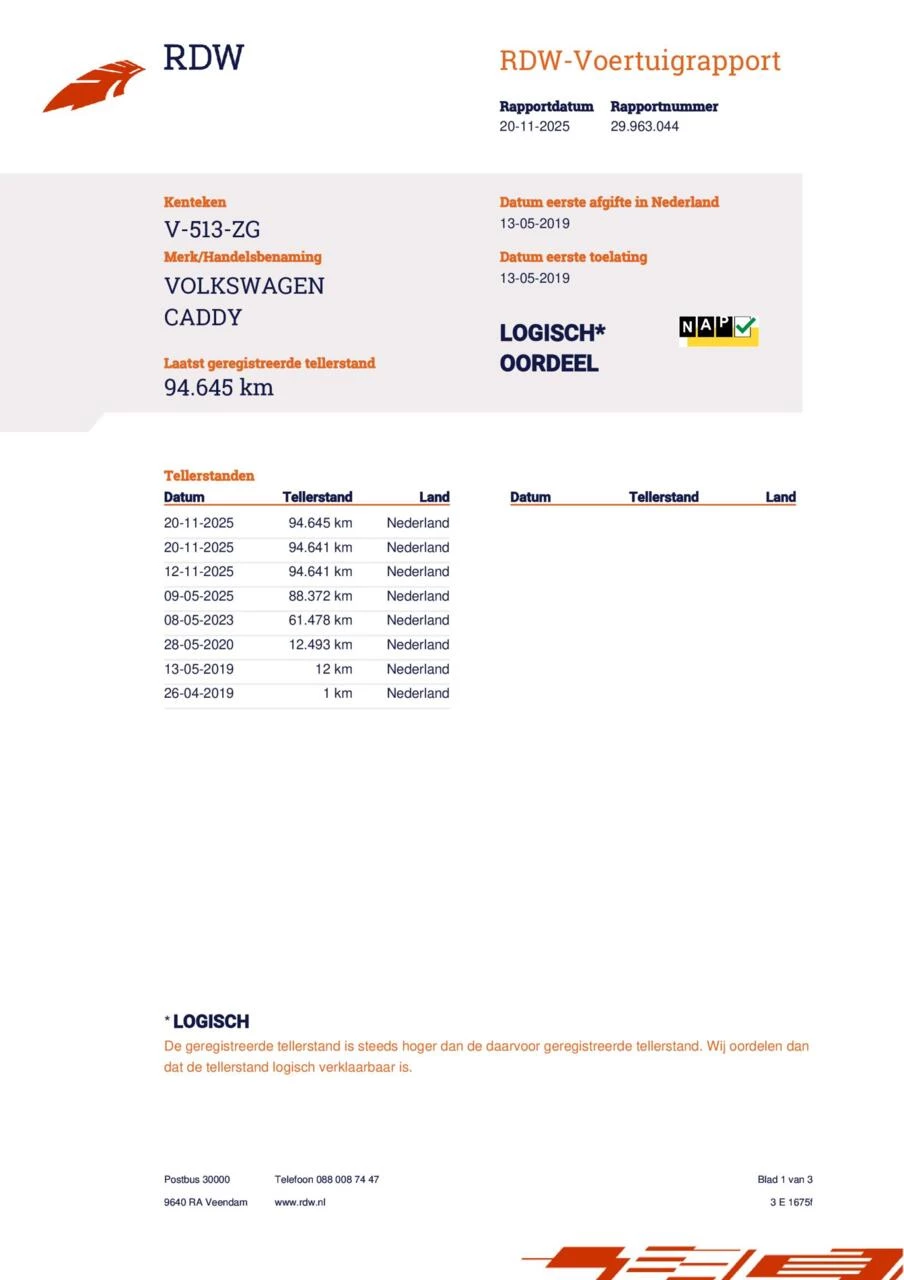 Hoofdafbeelding Volkswagen Caddy
