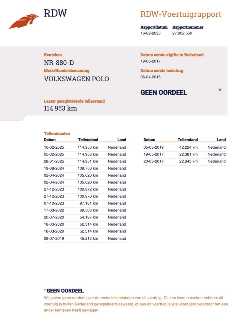 Hoofdafbeelding Volkswagen Polo