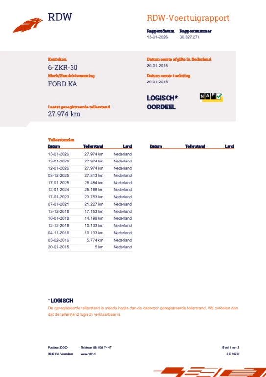 Hoofdafbeelding Ford Ka