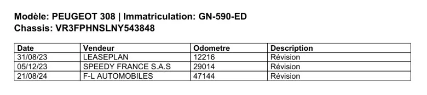 Hoofdafbeelding Peugeot 308