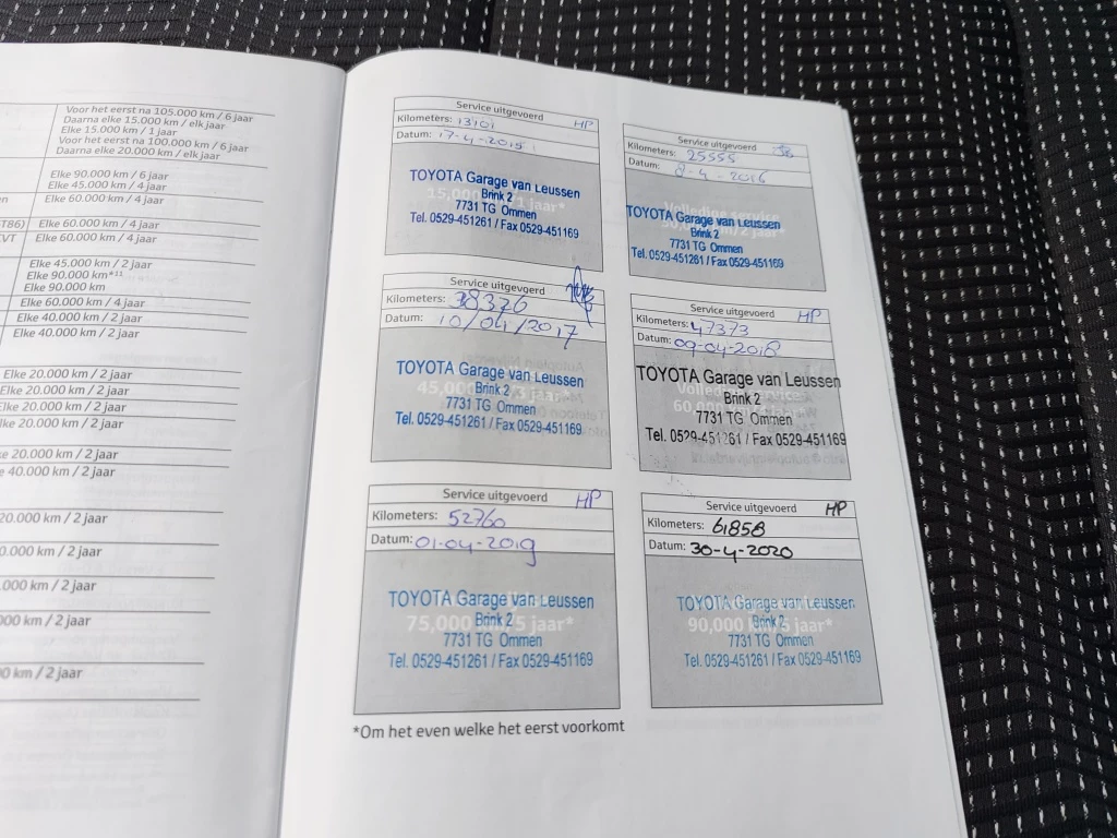 Hoofdafbeelding Toyota Auris