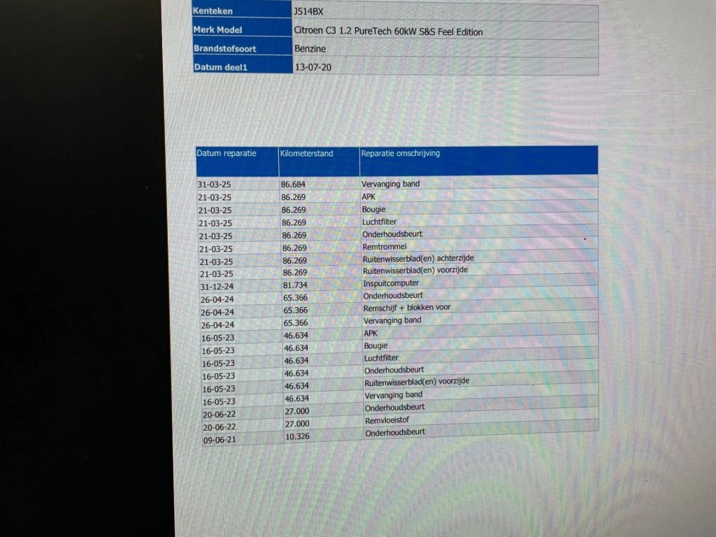 Hoofdafbeelding Citroën C3