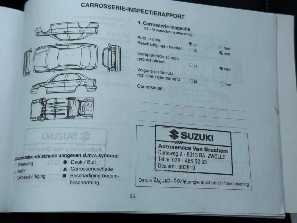 Hoofdafbeelding Suzuki Alto