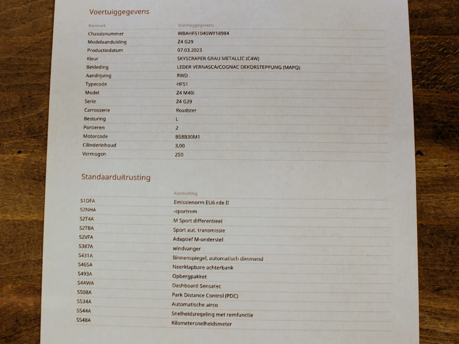 Hoofdafbeelding BMW Z4