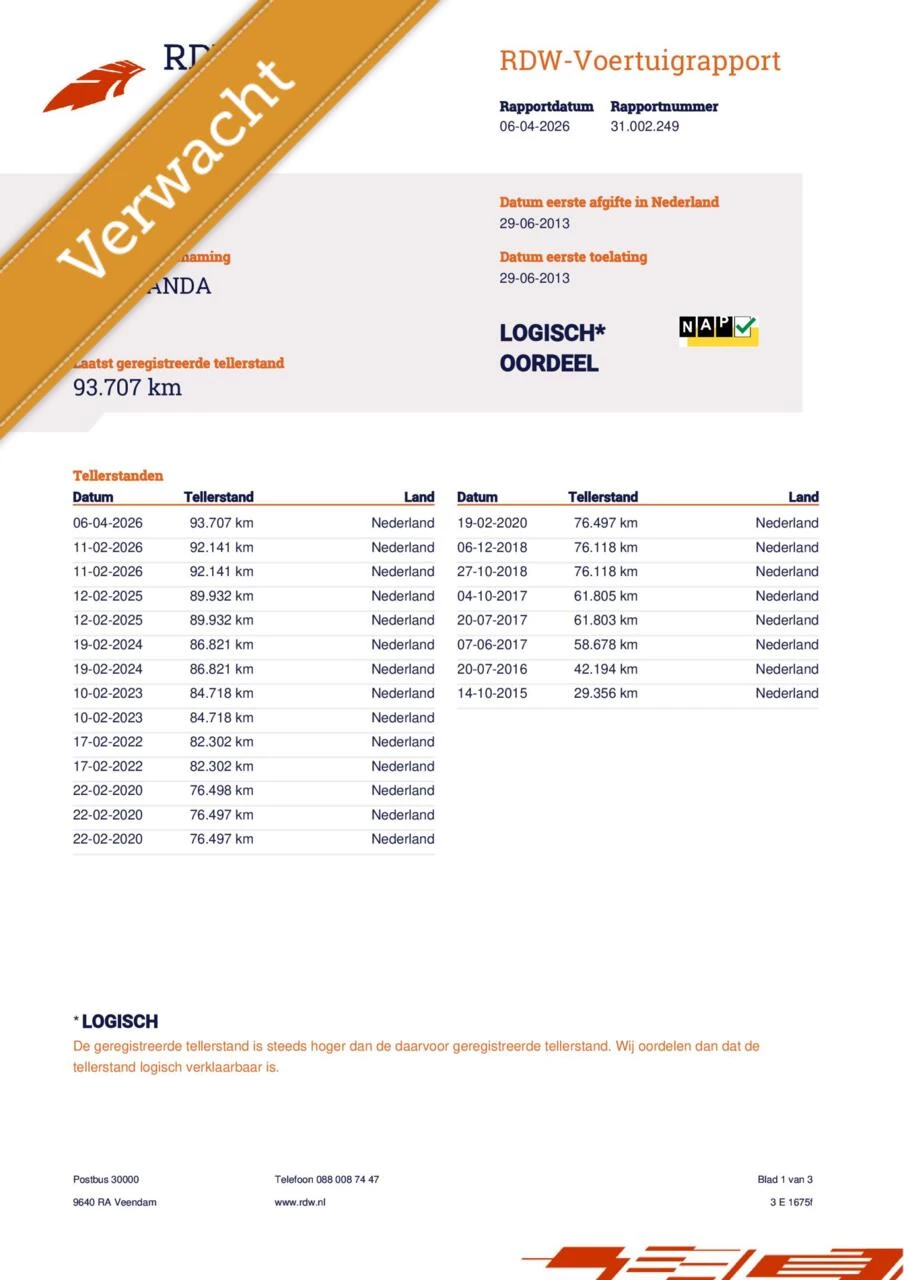 Hoofdafbeelding Fiat Panda