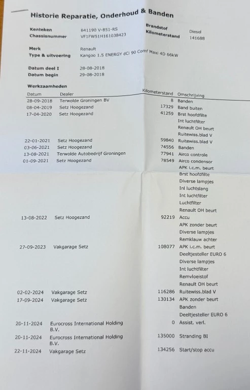 Hoofdafbeelding Renault Kangoo