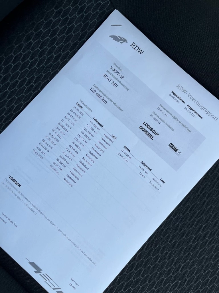 Hoofdafbeelding SEAT Mii