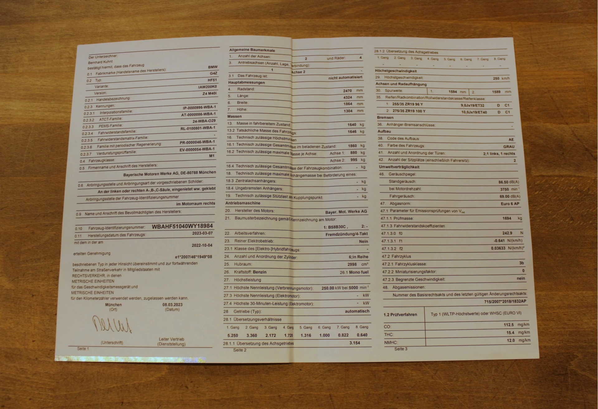 Hoofdafbeelding BMW Z4