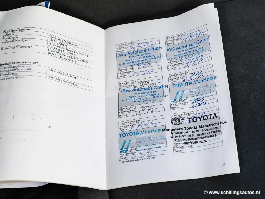 Hoofdafbeelding Toyota Prius