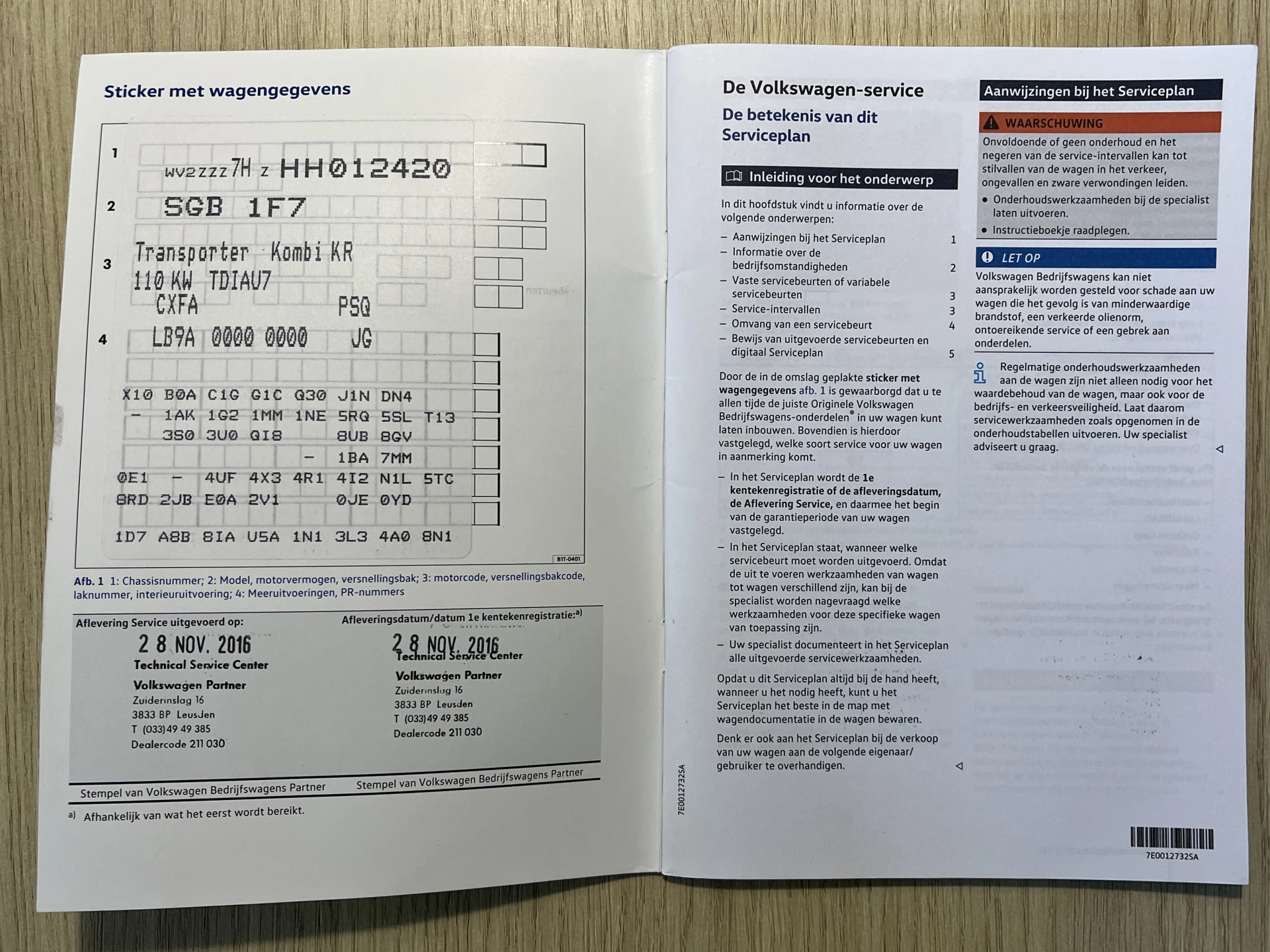 Hoofdafbeelding Volkswagen Transporter