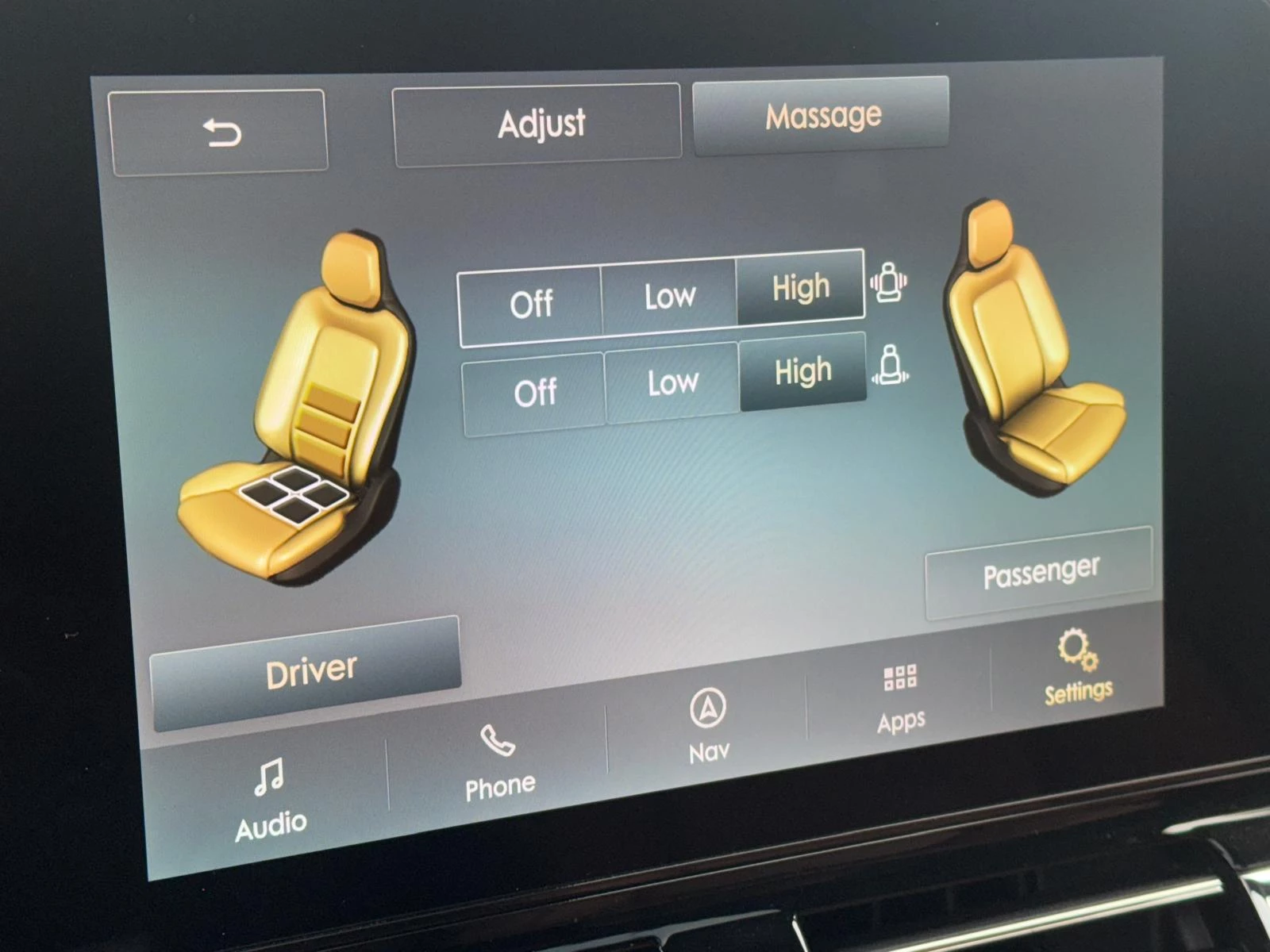 Hoofdafbeelding Lincoln Navigator