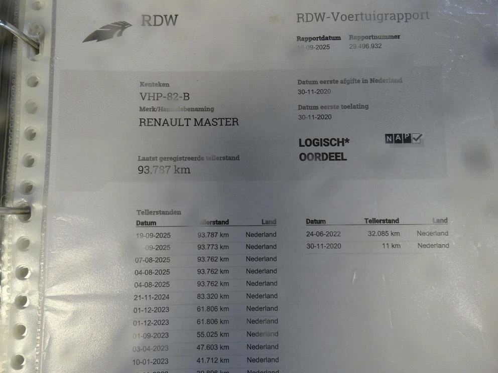 Hoofdafbeelding Renault Master