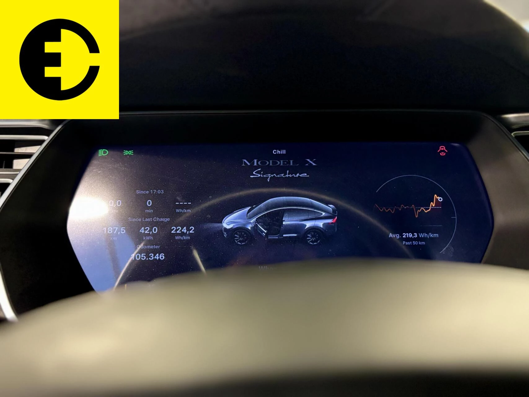 Hoofdafbeelding Tesla Model X