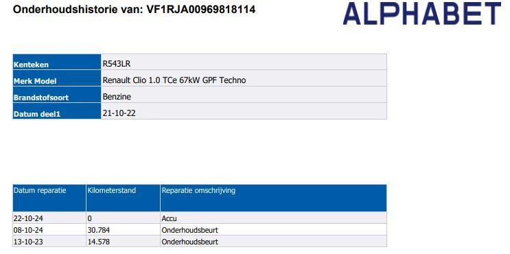 Hoofdafbeelding Renault Clio
