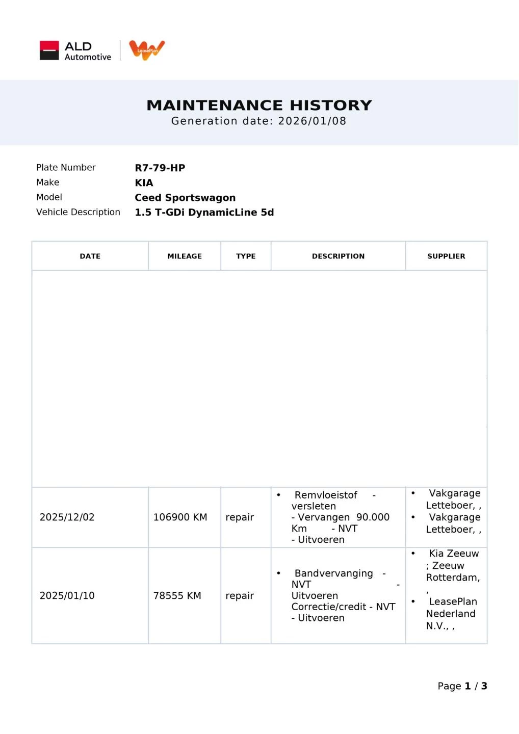 Hoofdafbeelding Kia Ceed Sportswagon