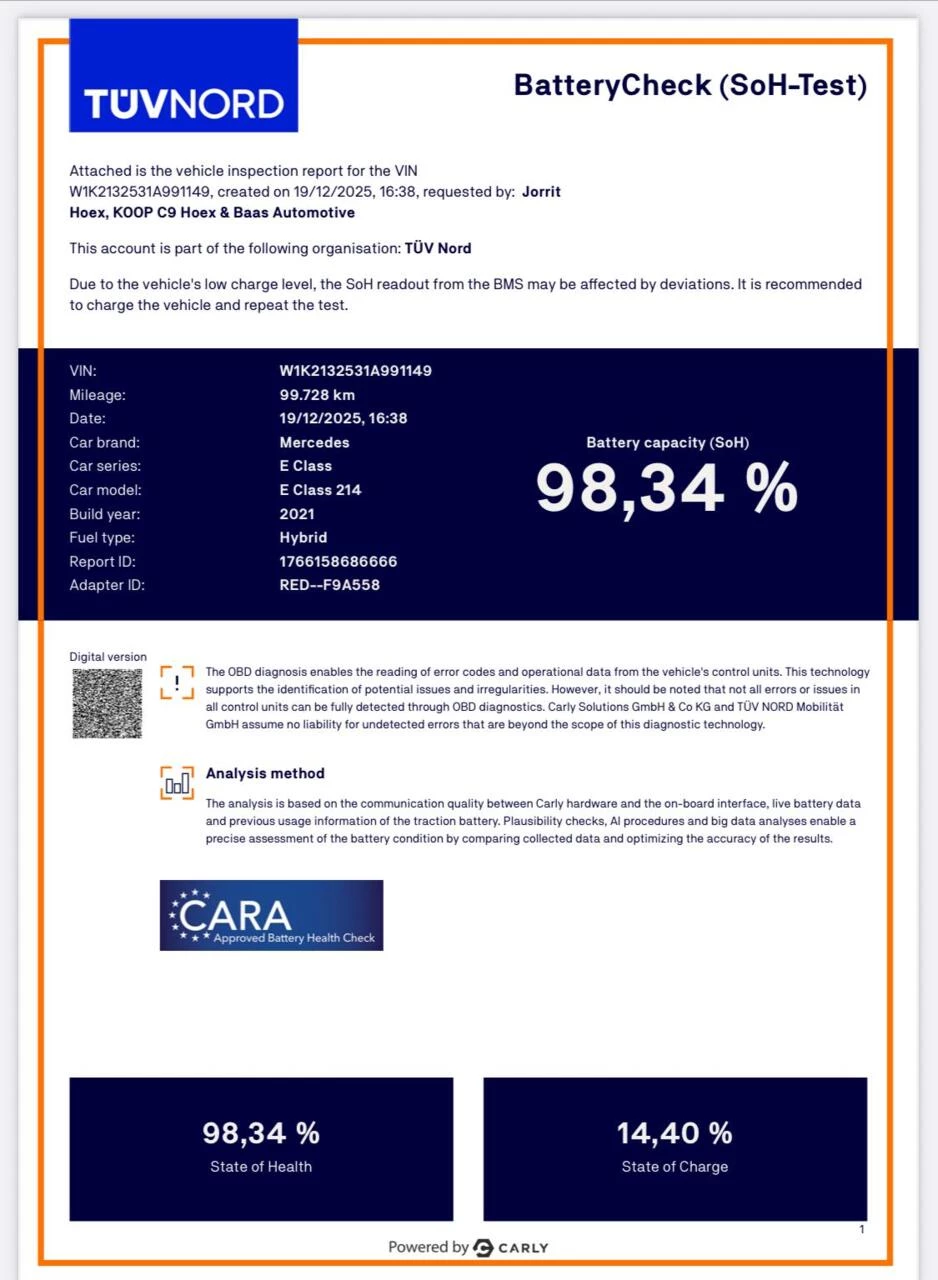 Hoofdafbeelding Mercedes-Benz E-Klasse