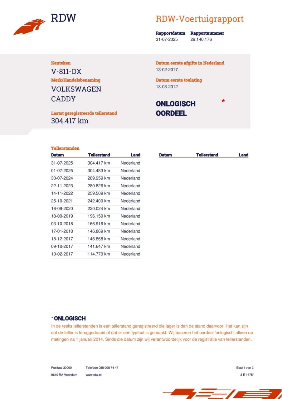Hoofdafbeelding Volkswagen Caddy