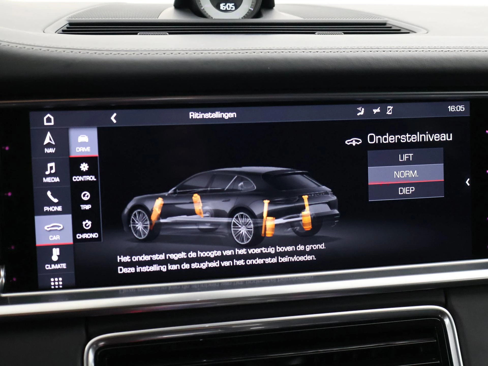 Hoofdafbeelding Porsche Panamera