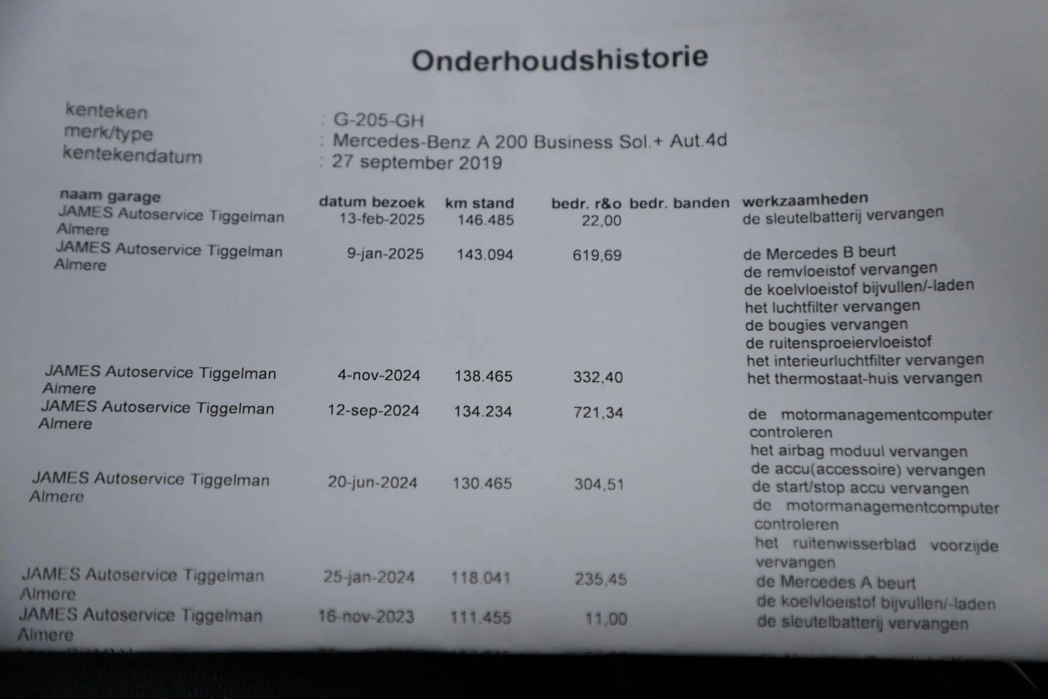Hoofdafbeelding Mercedes-Benz A-Klasse