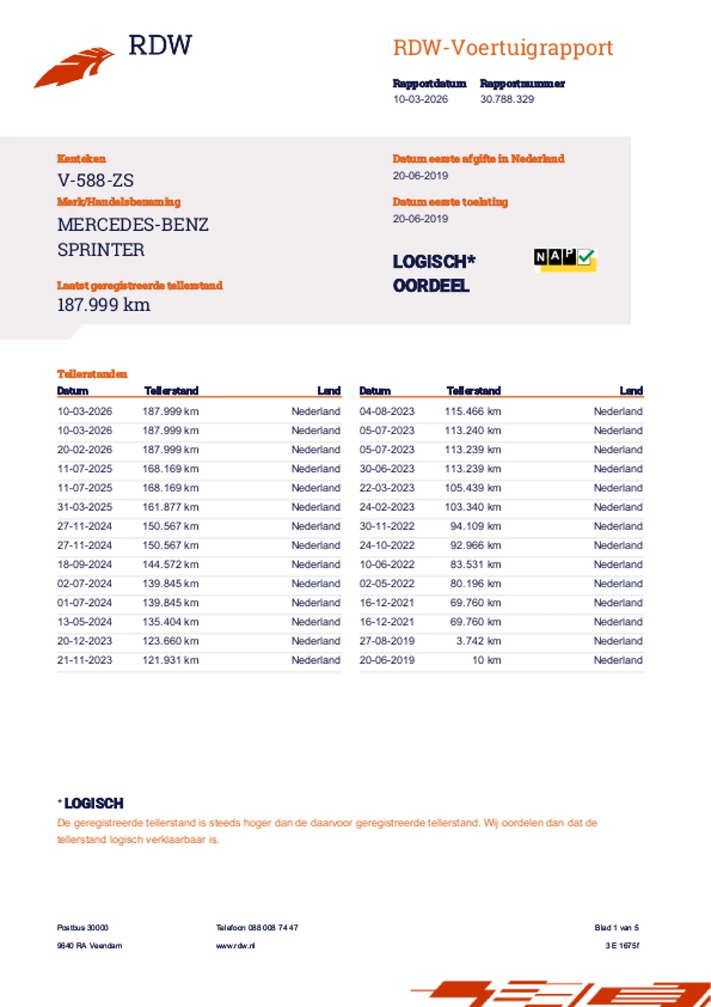 Hoofdafbeelding Mercedes-Benz Sprinter