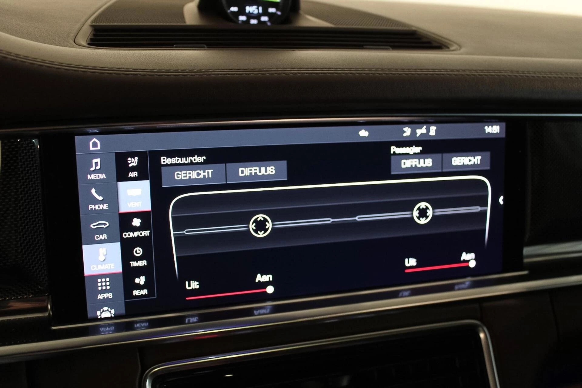 Hoofdafbeelding Porsche Panamera