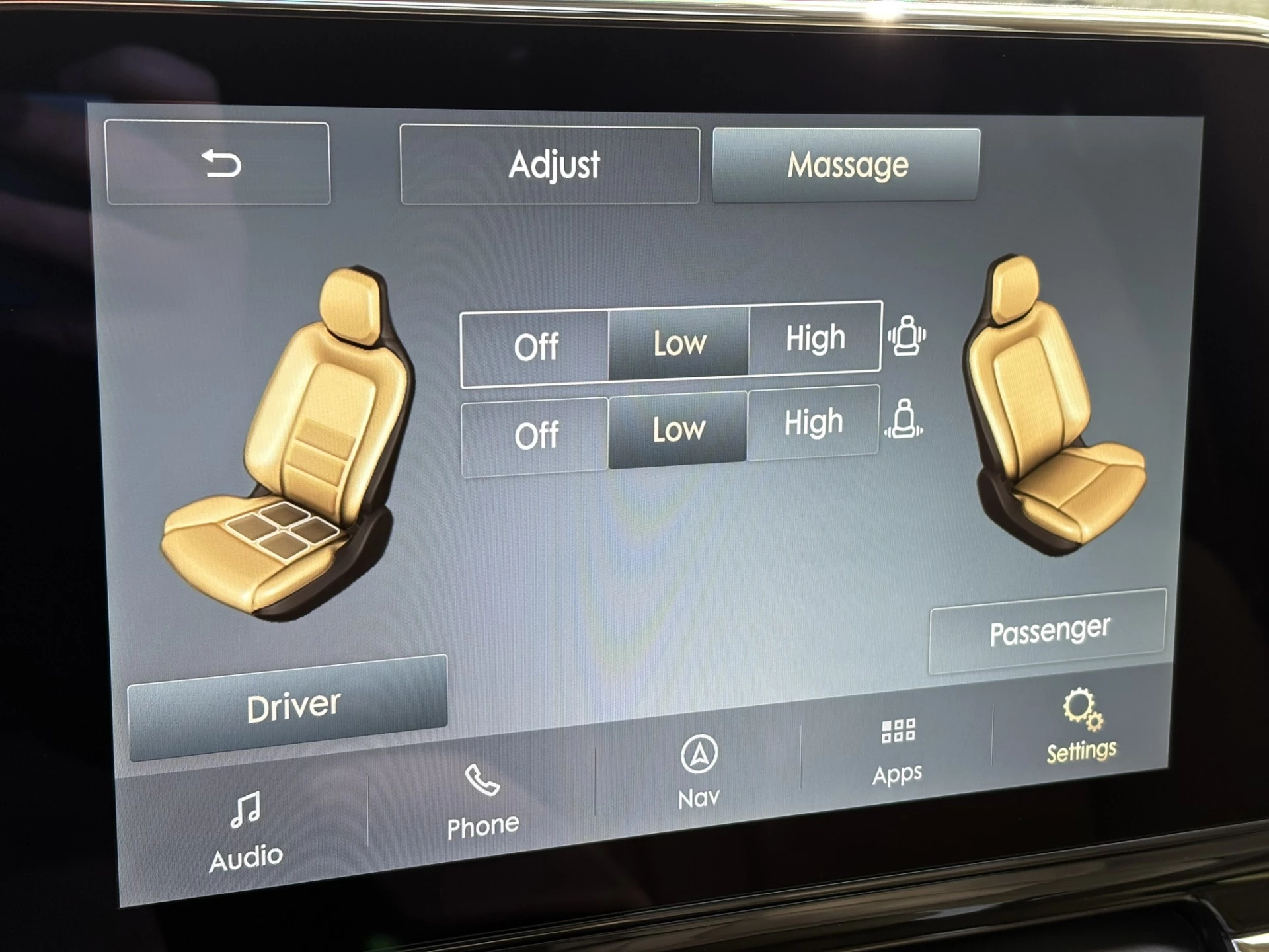 Hoofdafbeelding Lincoln Navigator