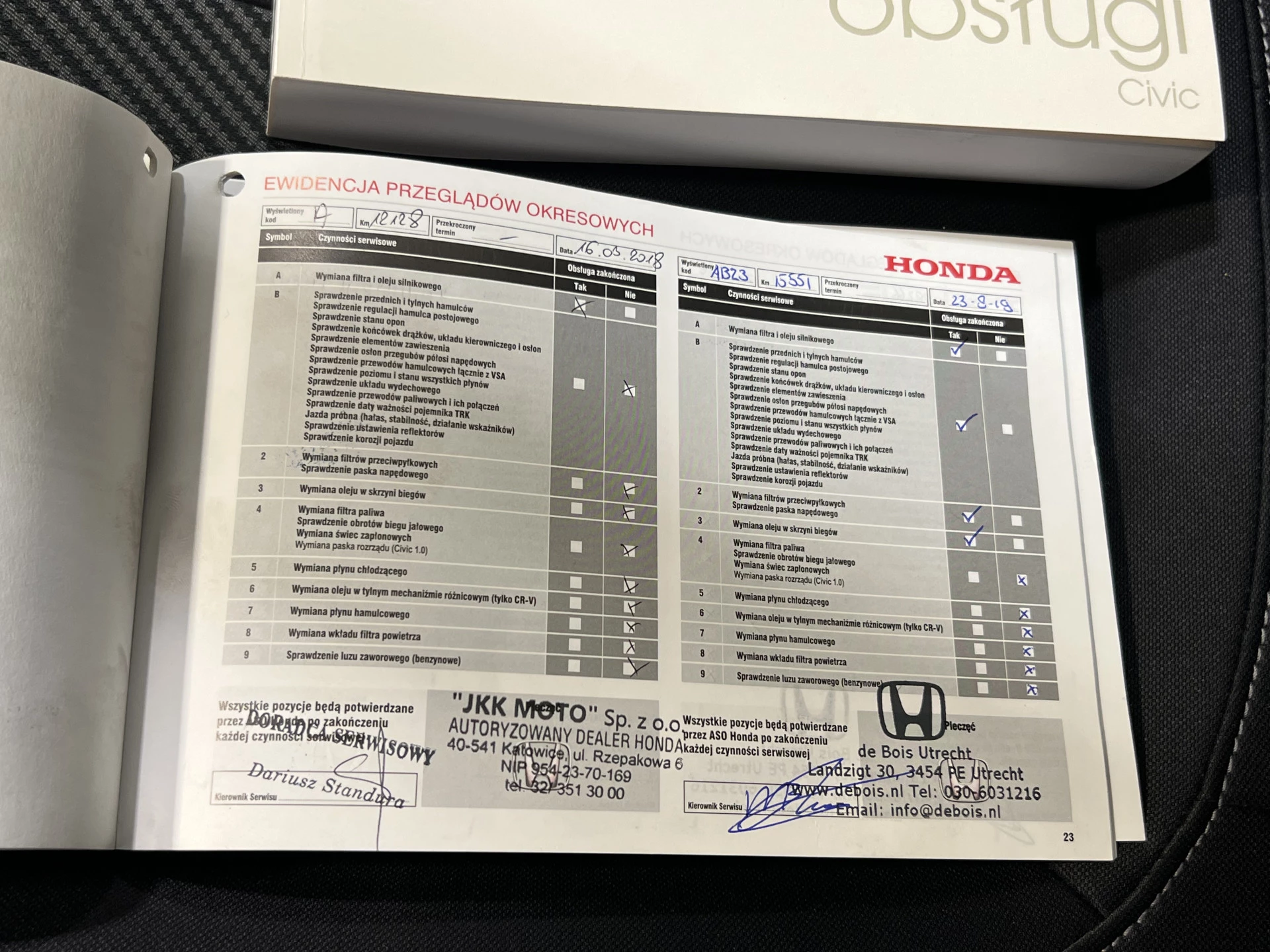 Hoofdafbeelding Honda Civic