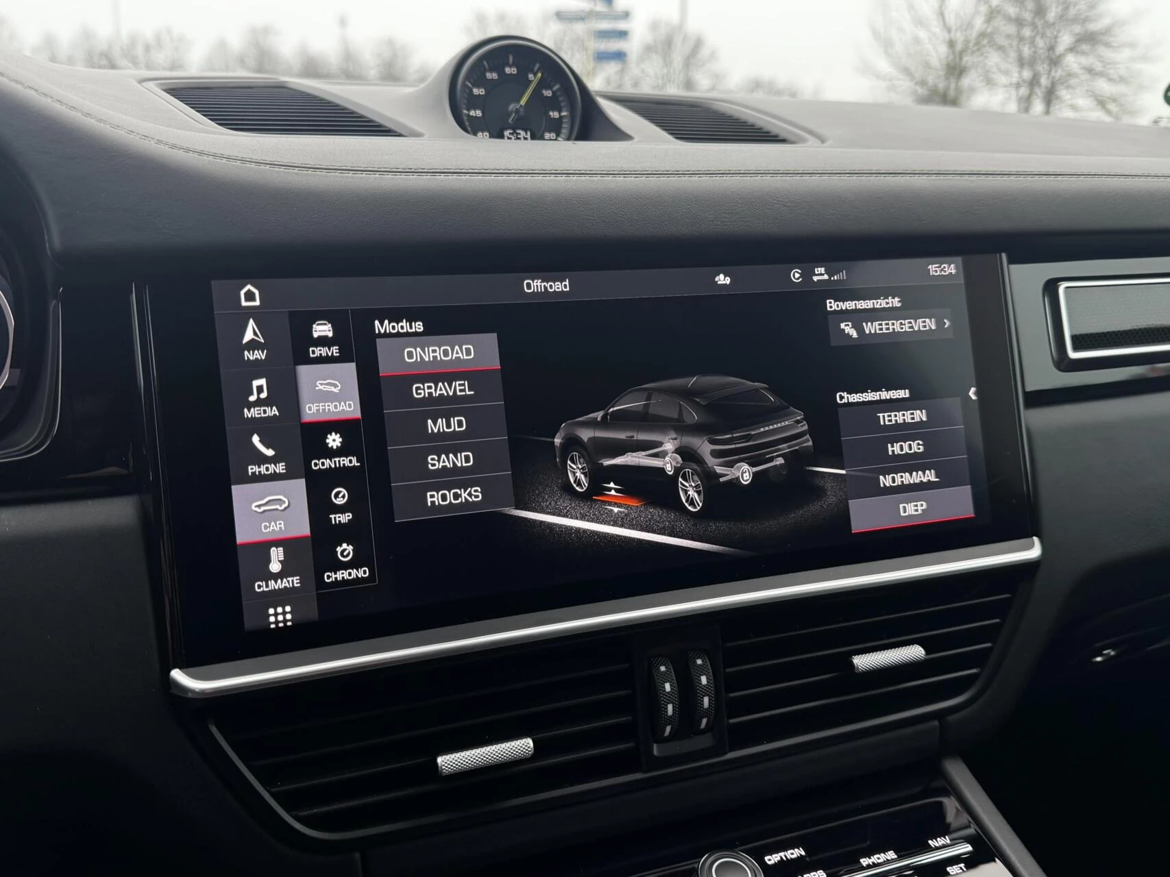 Hoofdafbeelding Porsche Cayenne