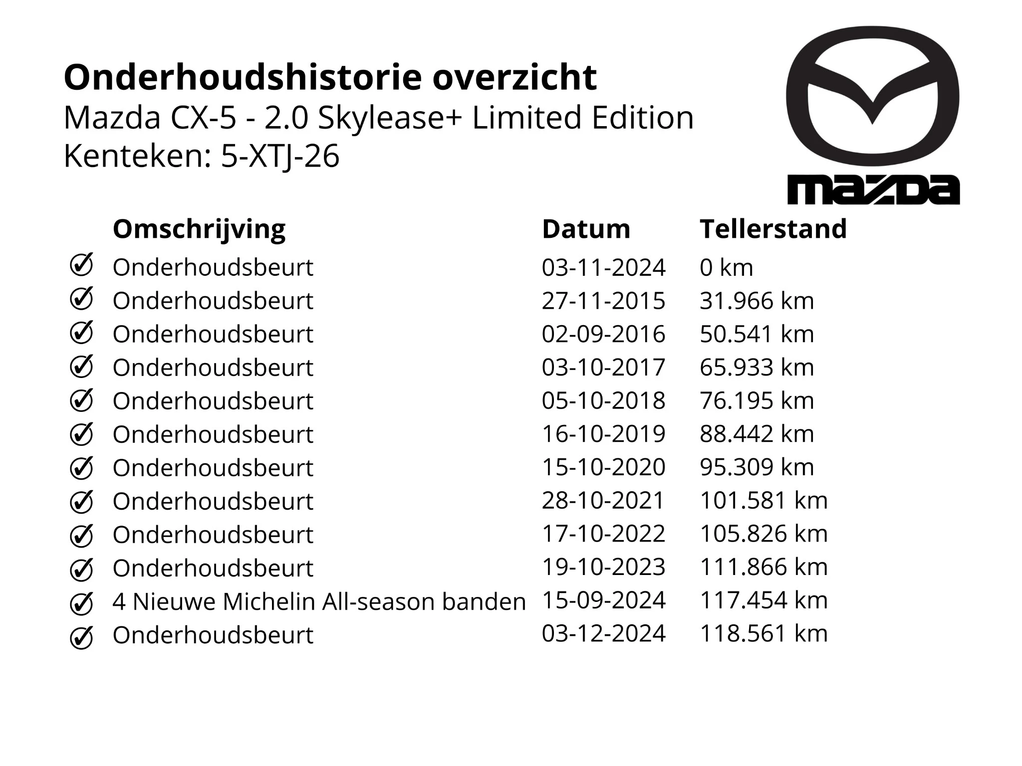 Hoofdafbeelding Mazda CX-5