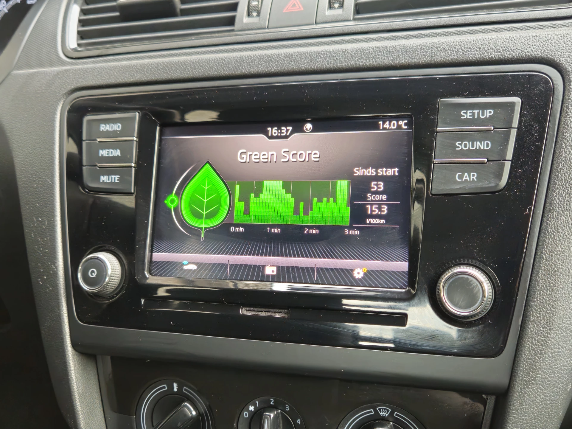 Hoofdafbeelding Škoda Rapid