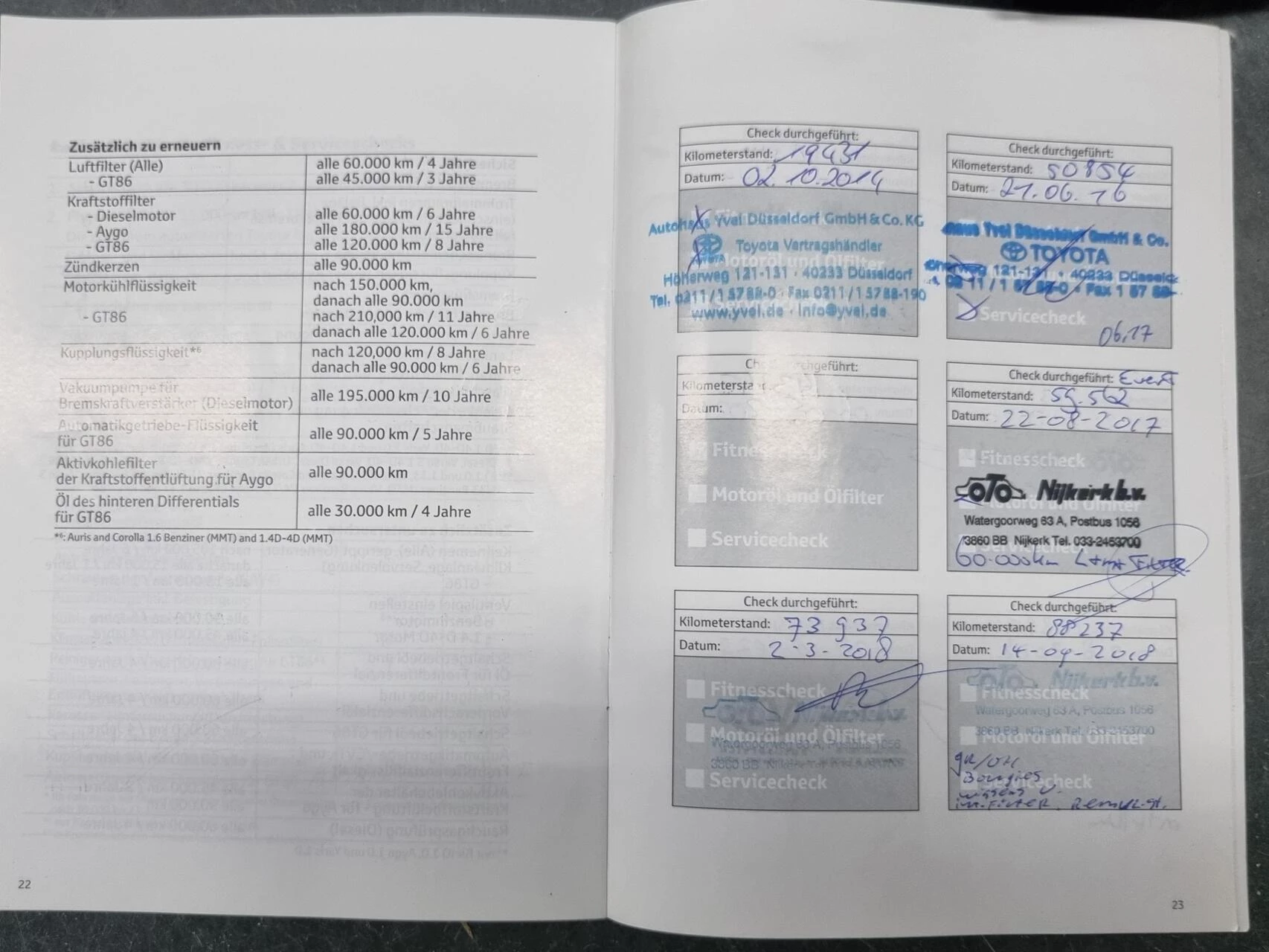 Hoofdafbeelding Toyota Verso