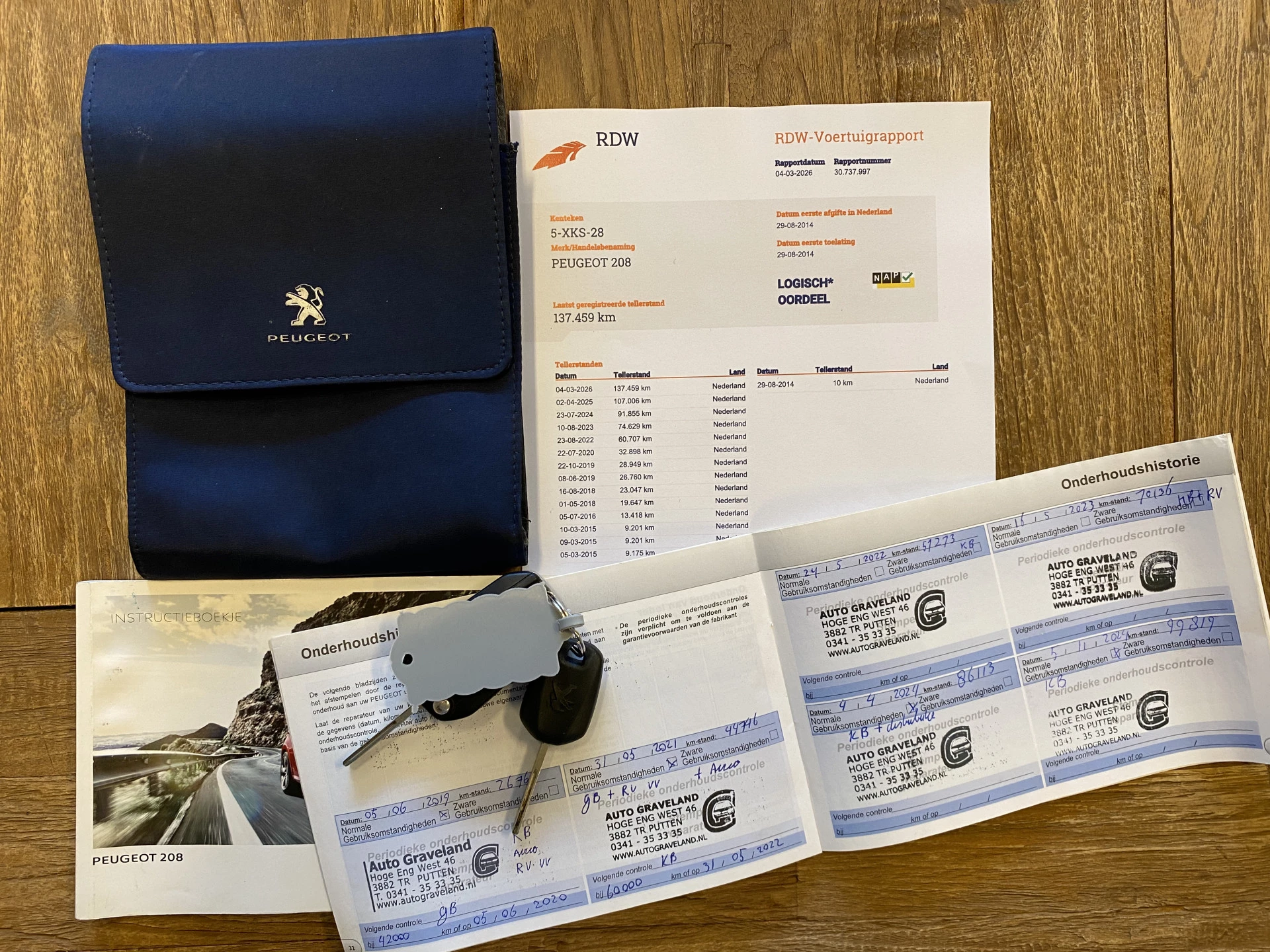 Hoofdafbeelding Peugeot 208