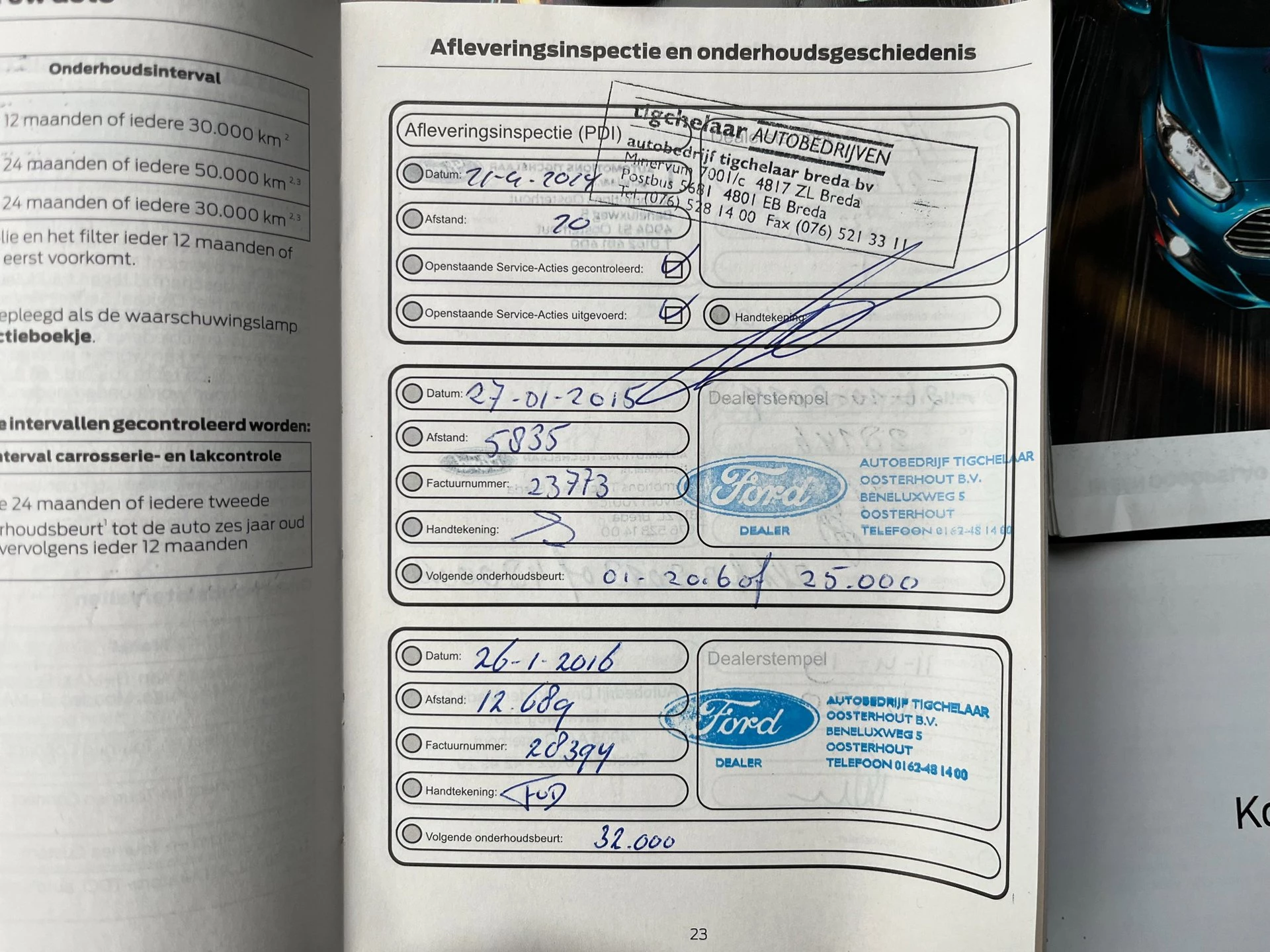 Hoofdafbeelding Ford Fiesta