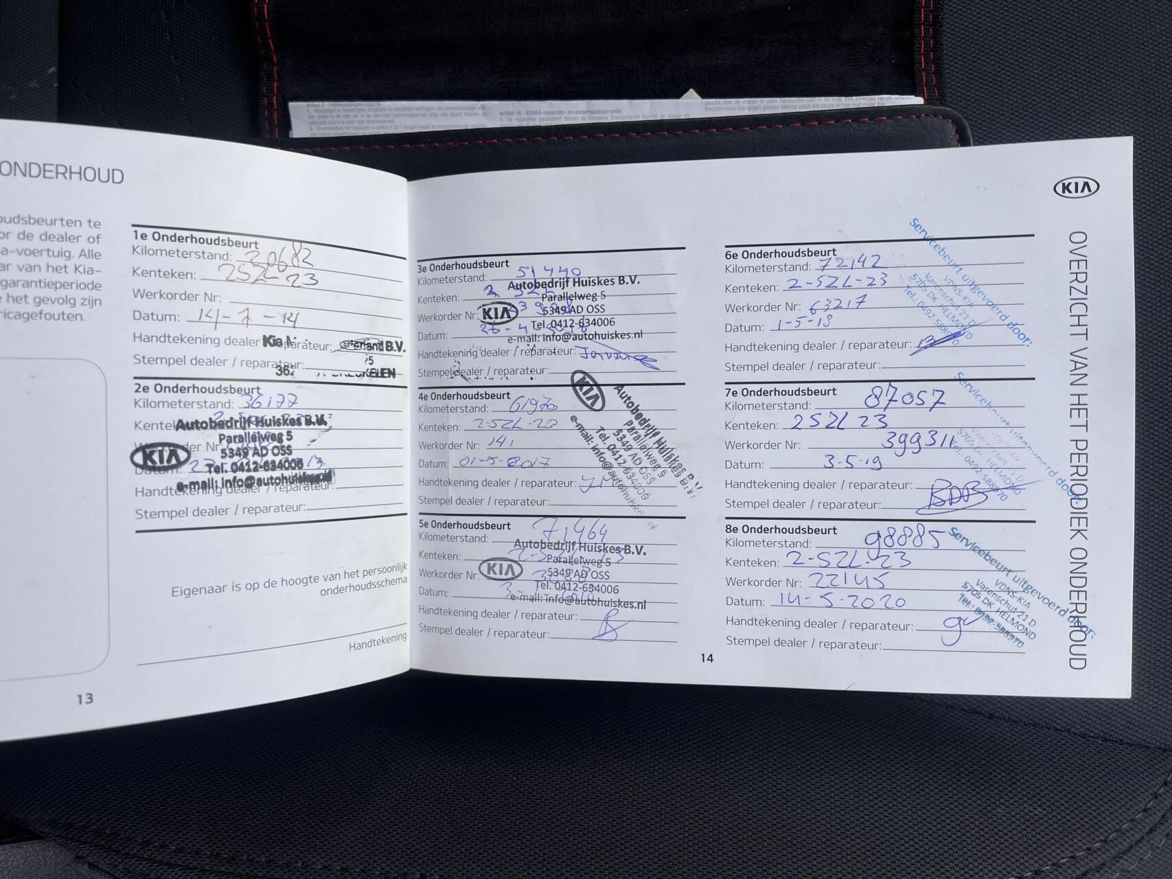 Hoofdafbeelding Kia Rio