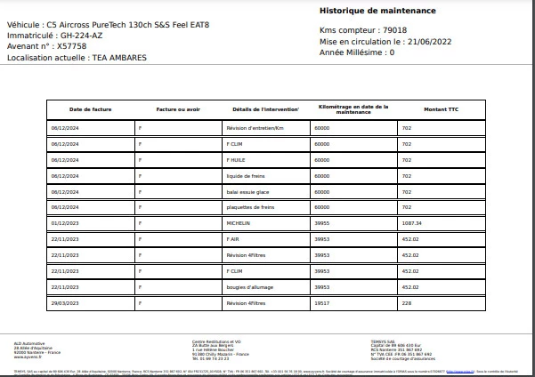 Hoofdafbeelding Citroën C5 Aircross