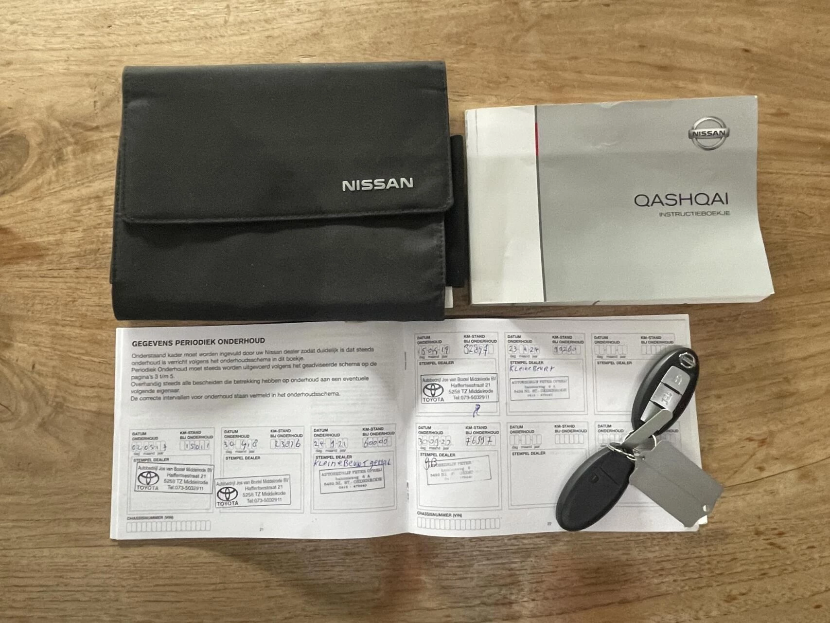 Hoofdafbeelding Nissan QASHQAI