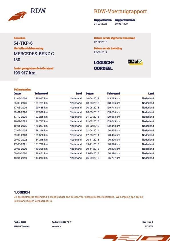Hoofdafbeelding Mercedes-Benz C-Klasse