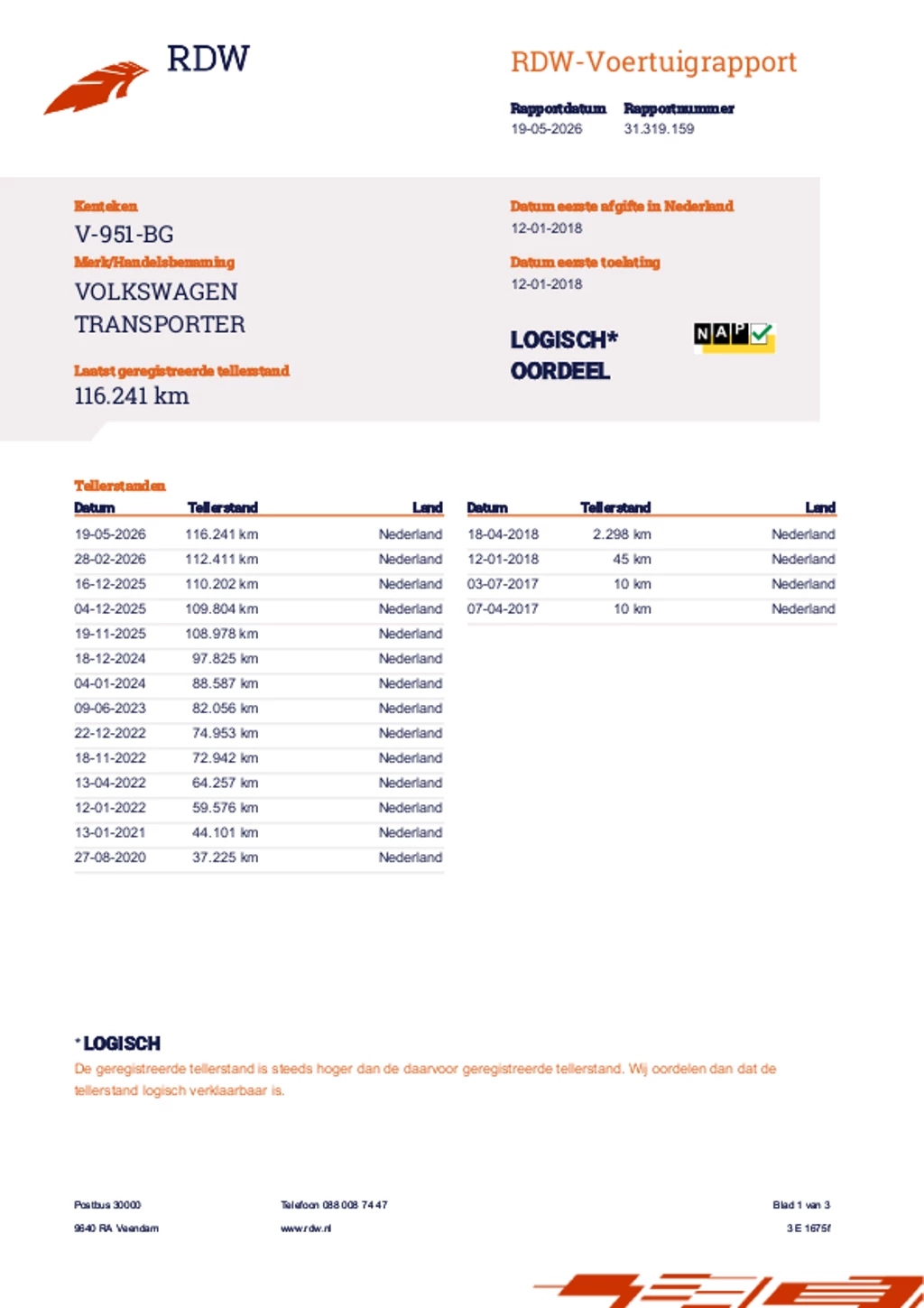 Hoofdafbeelding Volkswagen Transporter