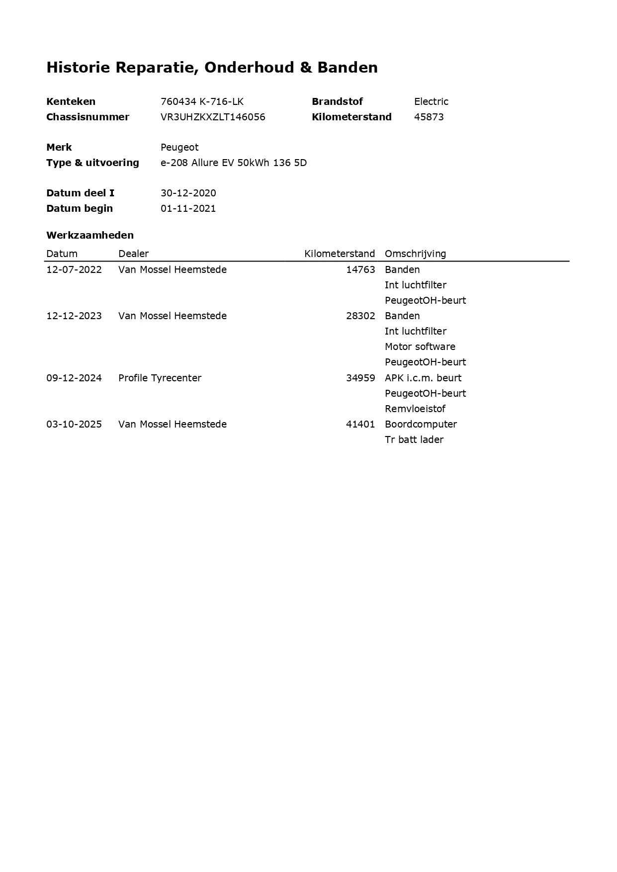 Hoofdafbeelding Peugeot e-208