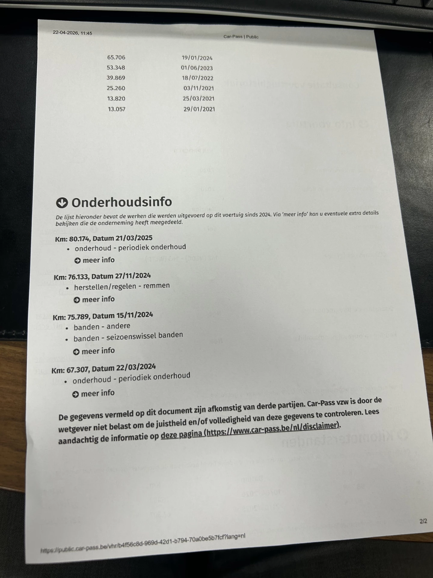 Hoofdafbeelding Kia ProCeed