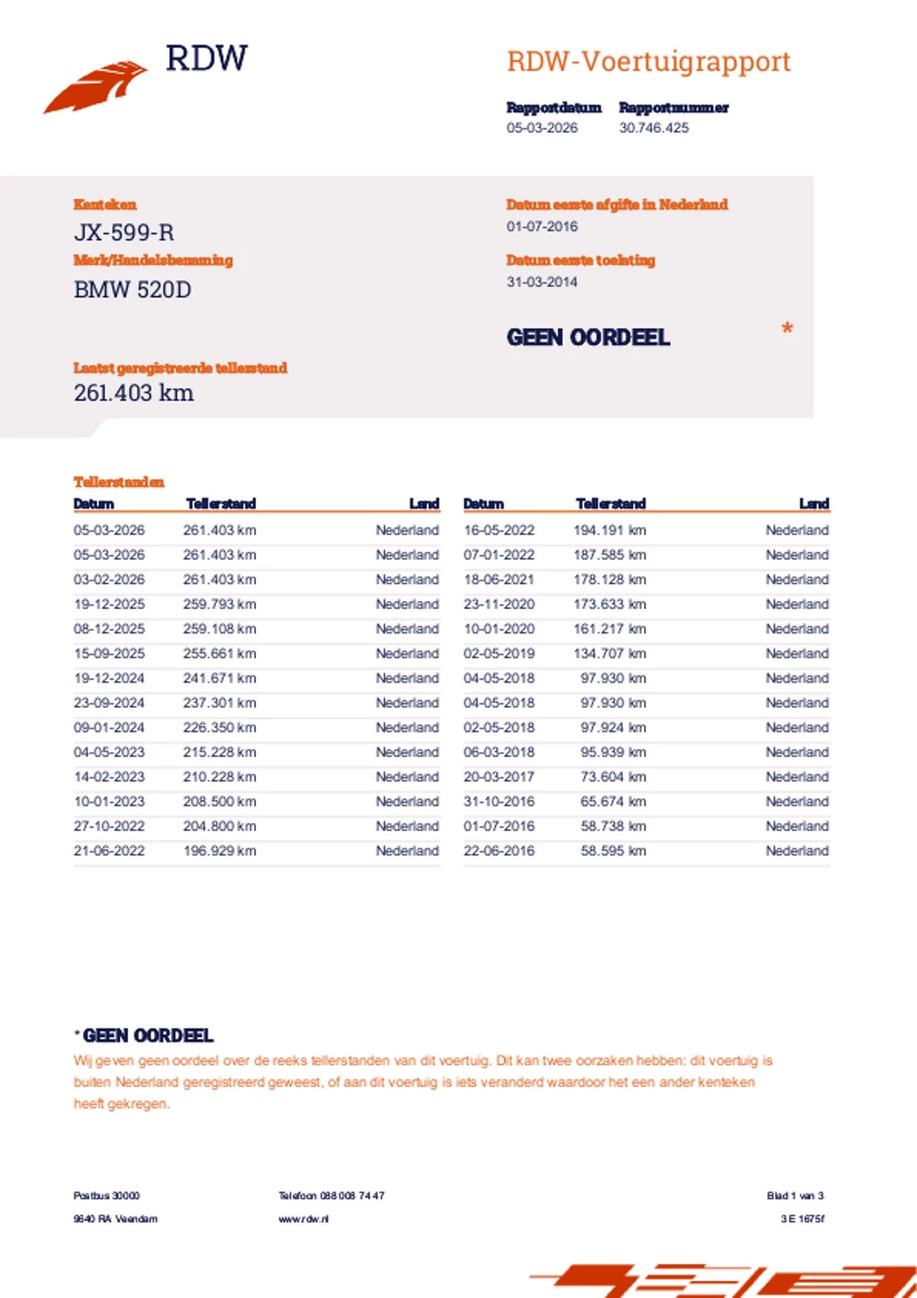 Hoofdafbeelding BMW 5 Serie