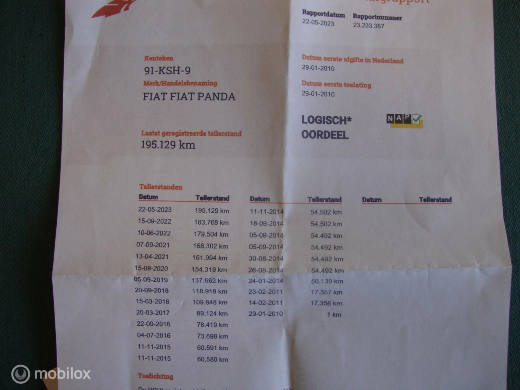 Hoofdafbeelding Fiat Panda