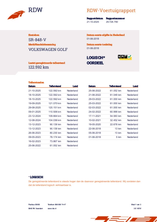 Hoofdafbeelding Volkswagen Golf