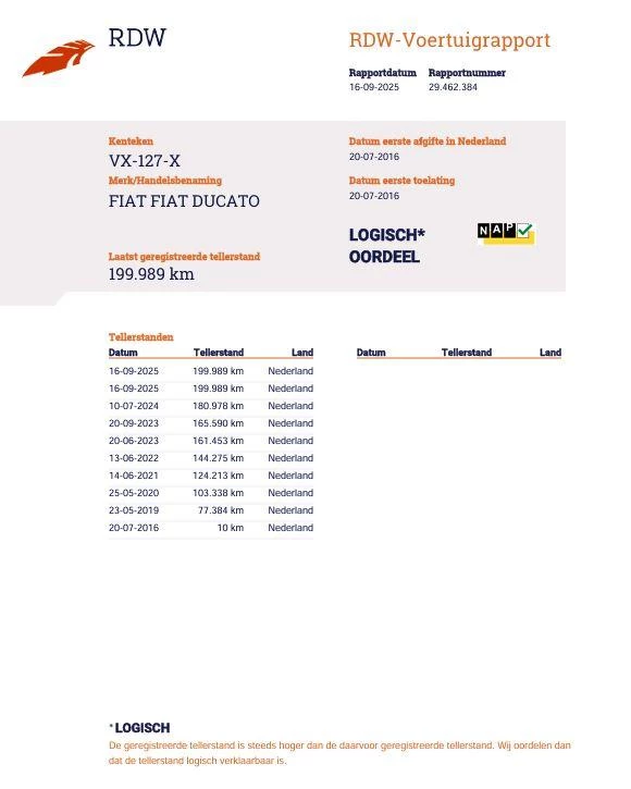Hoofdafbeelding Fiat Ducato