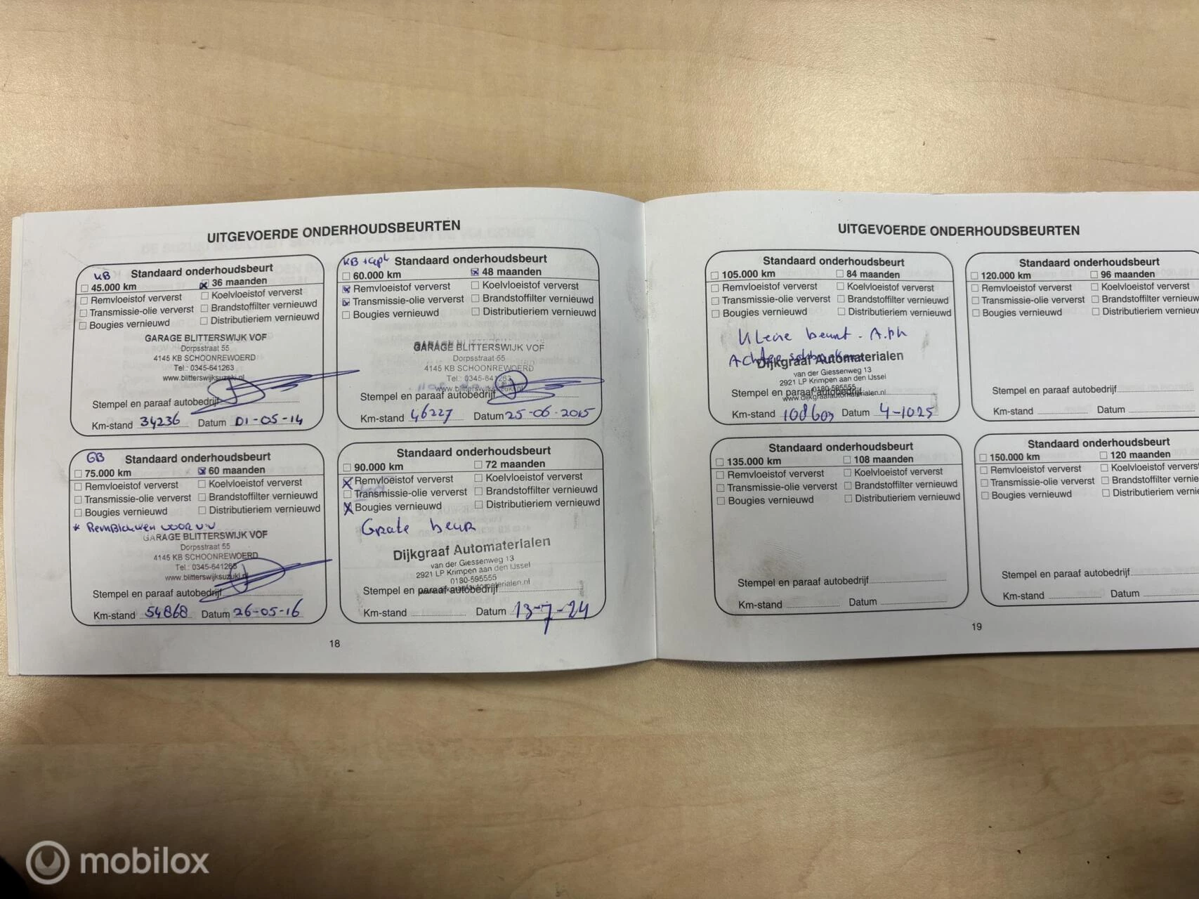 Hoofdafbeelding Suzuki Kizashi