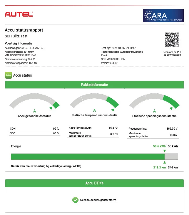 Hoofdafbeelding Volkswagen ID.4
