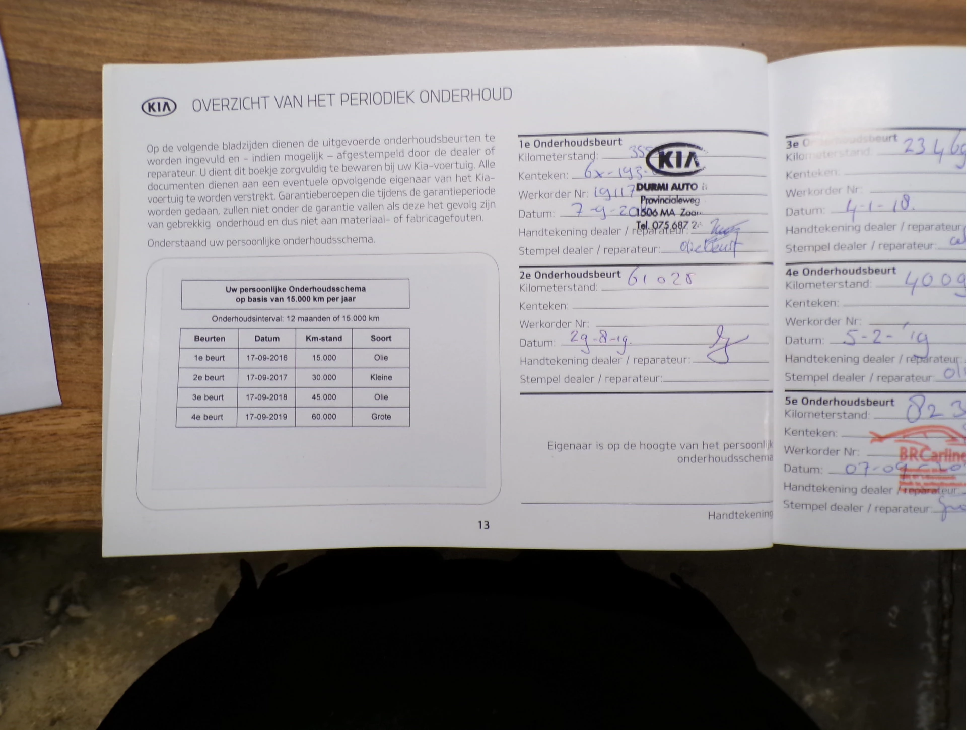 Hoofdafbeelding Kia Rio