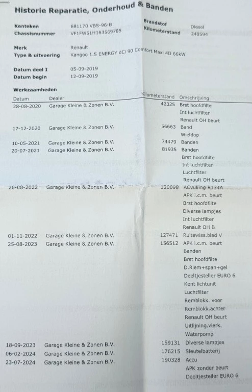 Hoofdafbeelding Renault Kangoo