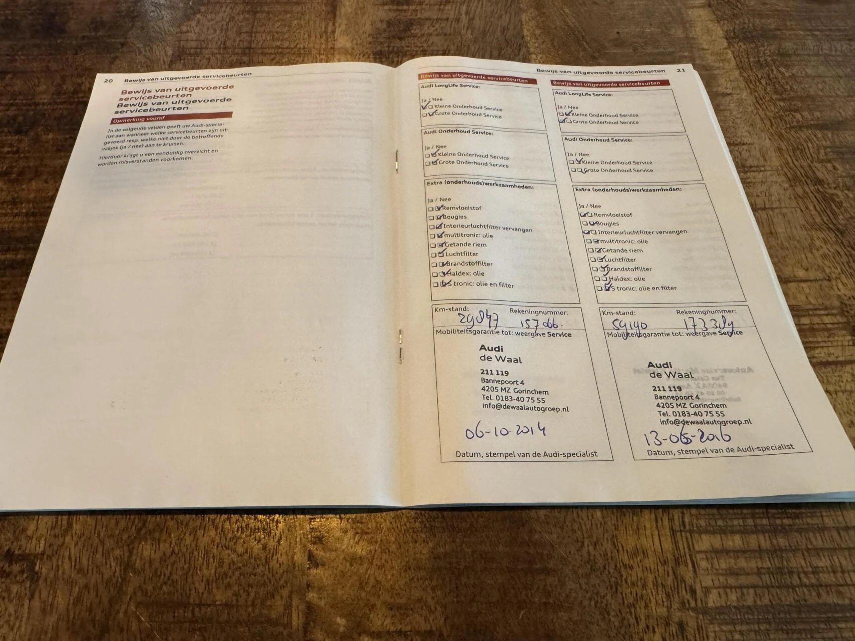 Hoofdafbeelding Audi A4